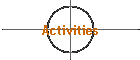 Activities